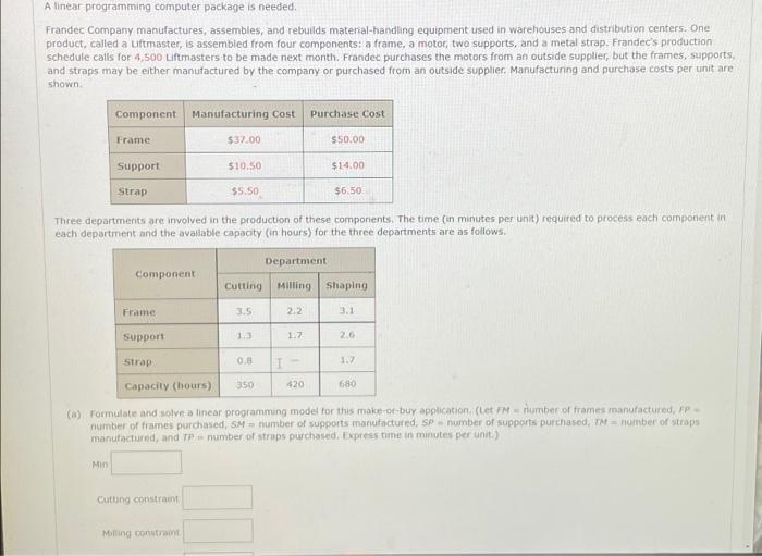 Solved A Linear Programming Computer Package Is Needed Chegg