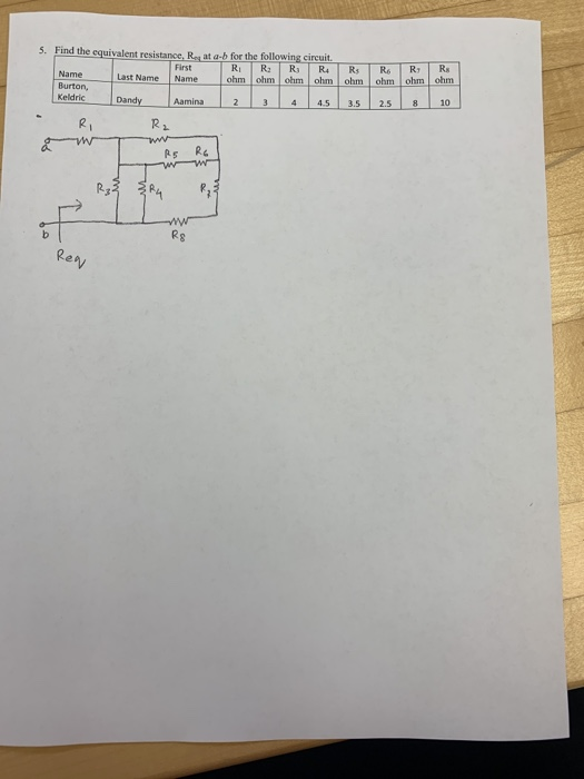 Solved Use Voltage Division Rule To Find The Voltage As Chegg