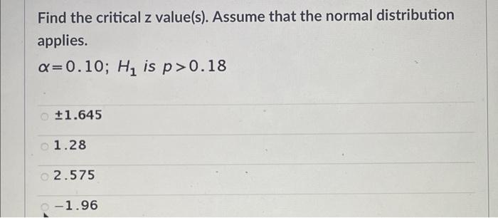 Solved Find The Critical Z Value S Assume That The Normal Chegg