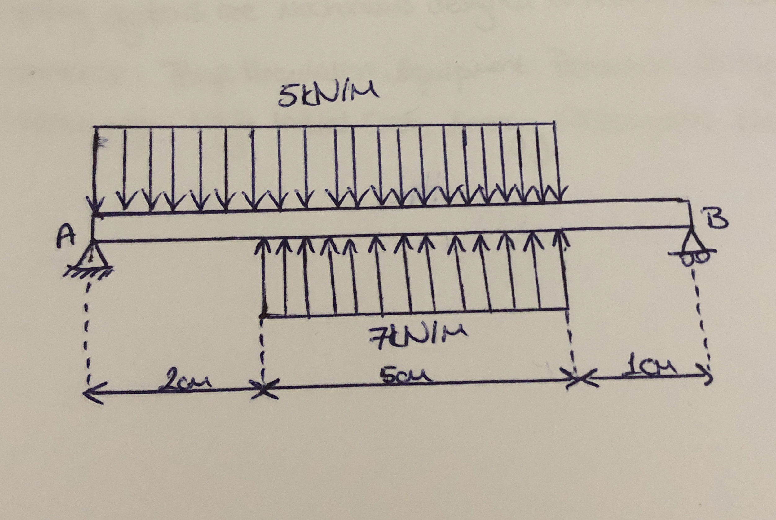 Mechanical Engineering Machine Designdraw Shear And Chegg