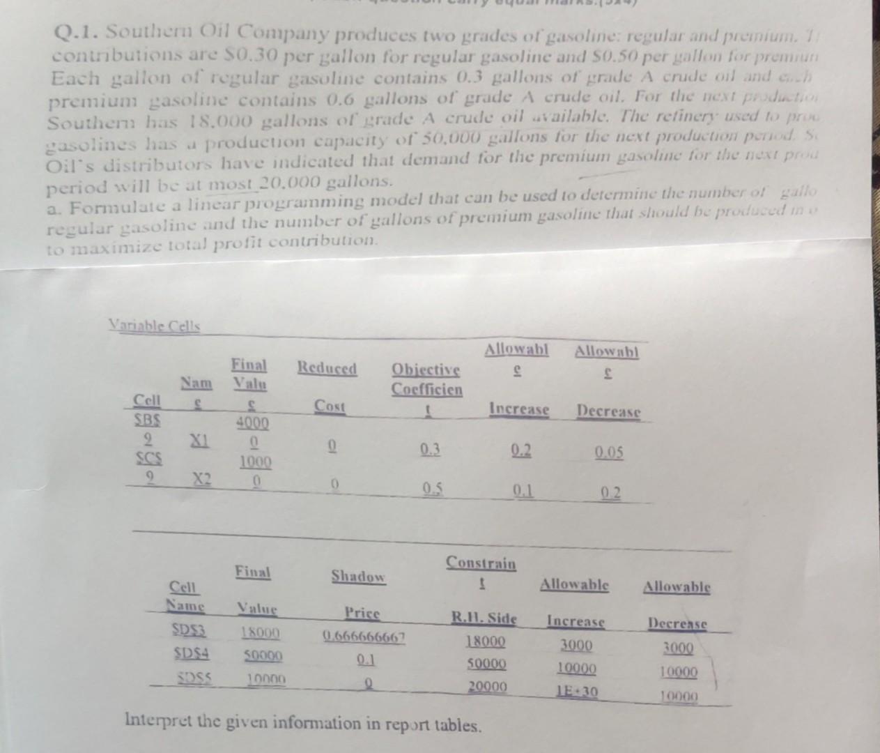 Solved Q 1 Southern Oil Company Produces Two Grades Of Chegg