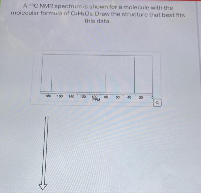 Solved A C Nmr Spectrum Is Shown For A Molecule With The Chegg