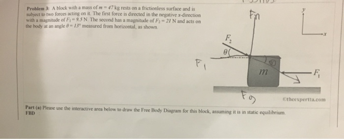 Solved Problem A Block With A Mass Of M Kg Rests On A Chegg