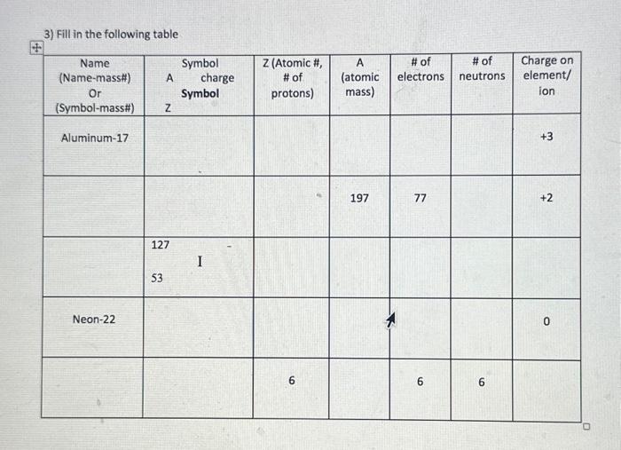 Solved Fill In The Following Table Chegg