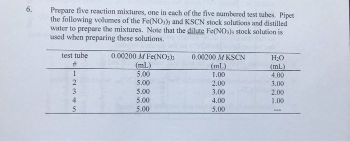 Solved Prepare Five Reaction Mixtures One In Each Of The Chegg