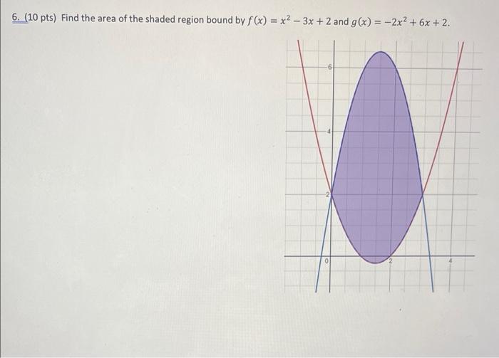 Solved Pts Find The Area Of The Shaded Region Bound Chegg