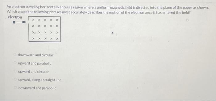 Solved An Electron Traveling Horizontally Enters A Region Chegg