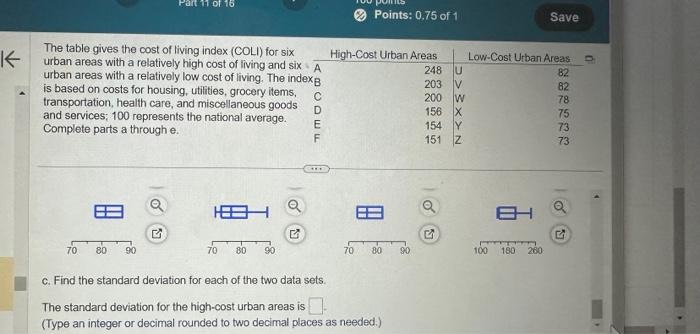 Solved The Table Gives The Cost Of Living Index COLI For Chegg