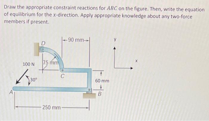 Solved Draw The Appropriate Constraint Reactions For Abc On Chegg