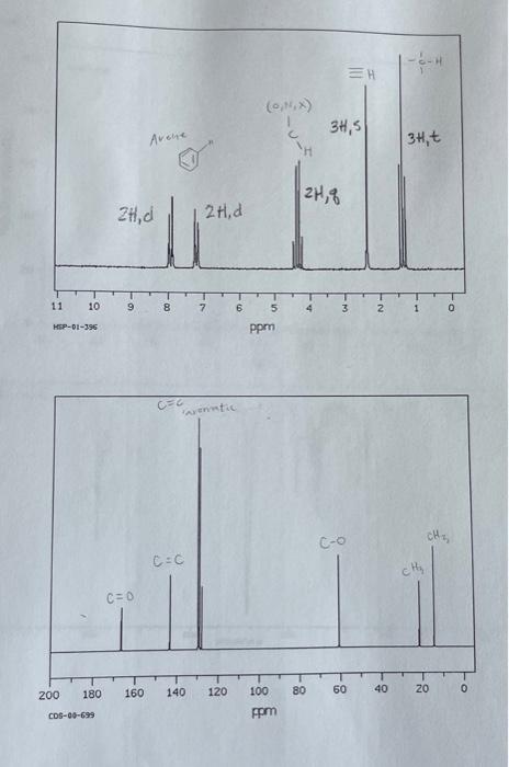 Solved Show The Molecule Based On The Mass Spec IR And NMR Chegg