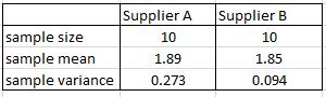 Solved Chapter Problem Se Solution Mathematical Statistics