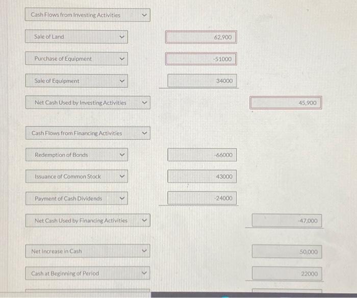 Solved Here Are Comparative Balance Sheets For Sunland Chegg