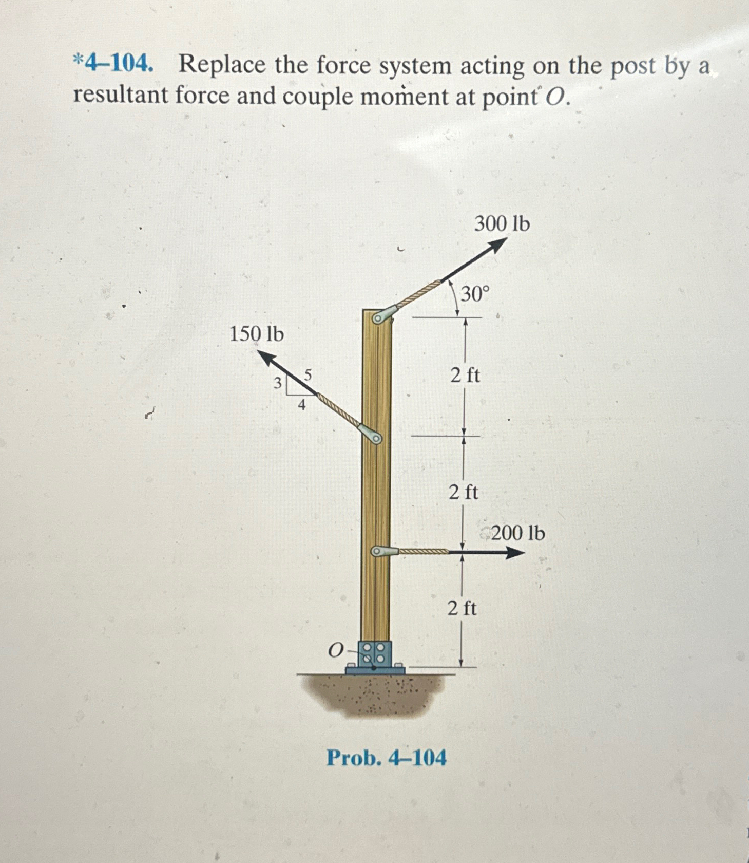 Solved 4 104 Replace The Force System Acting On The Post Chegg