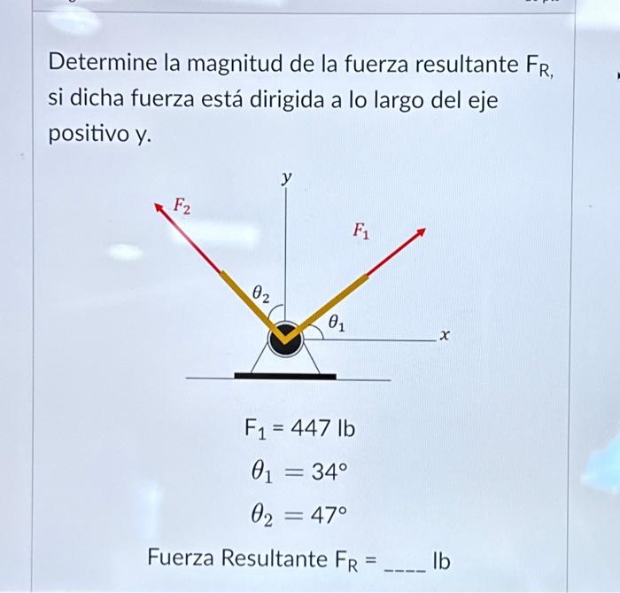 Solved Determine La Magnitud De La Fuerza Resultante FR Si Chegg