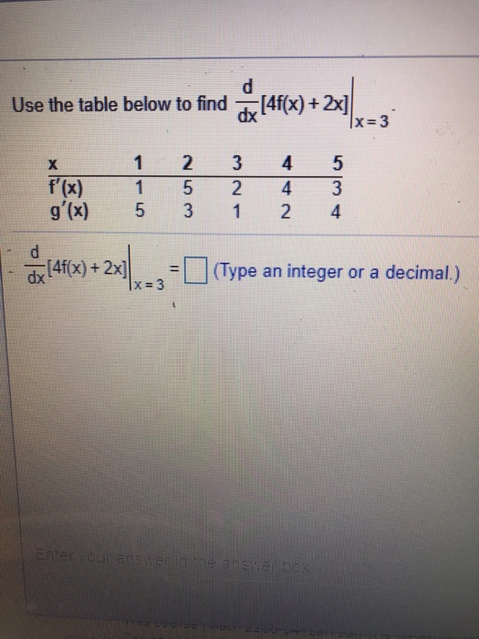 Solved Use The Table Below To Find Ox 49 X 2123 4f Type An Chegg