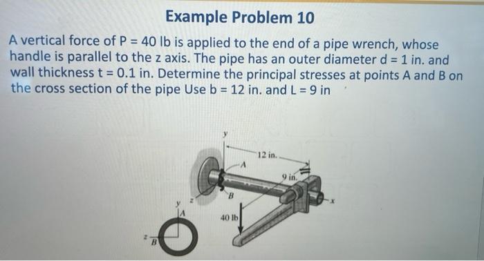 Solved Example Problem A Vertical Force Of P Lb Is Chegg