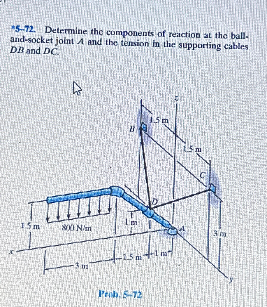 Solved Determine The Components Of Reaction At The Chegg