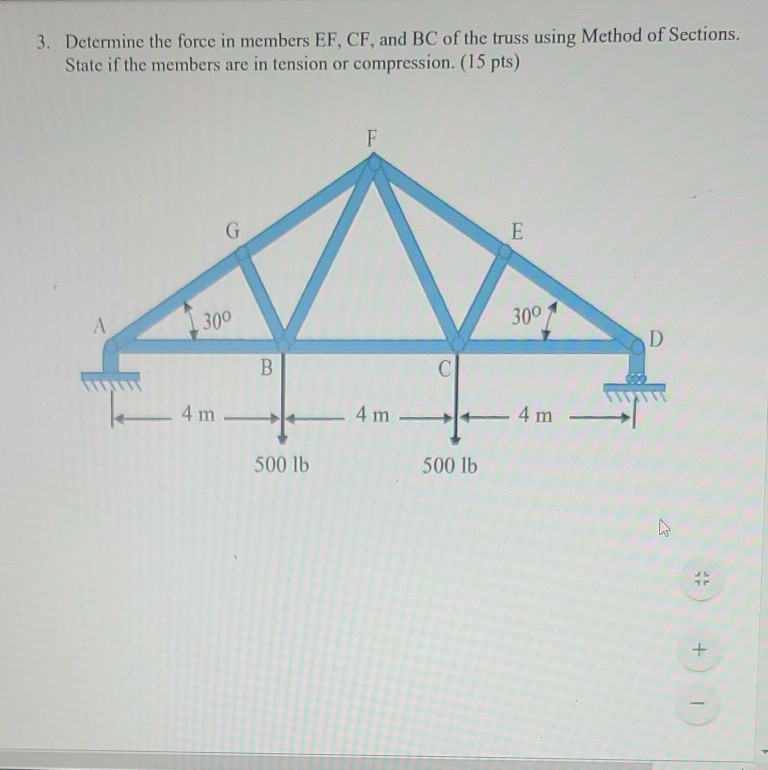 Solved Determine The Force In Members Ef Cf And Bc Of Chegg