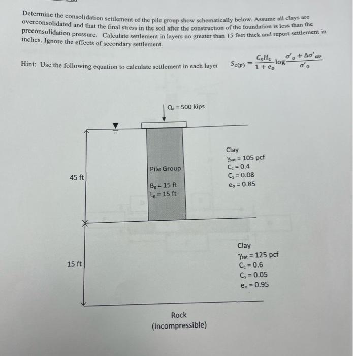 Solved Determine The Consolidation Settlement Of The Pile Chegg