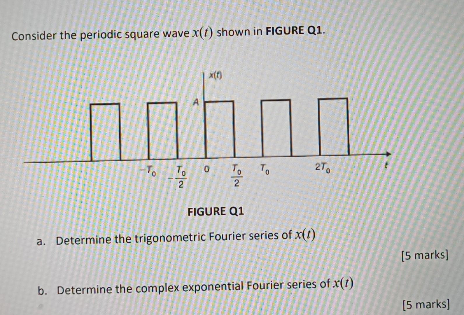 Solved Consider The Periodic Square Wave X T Shown In Chegg