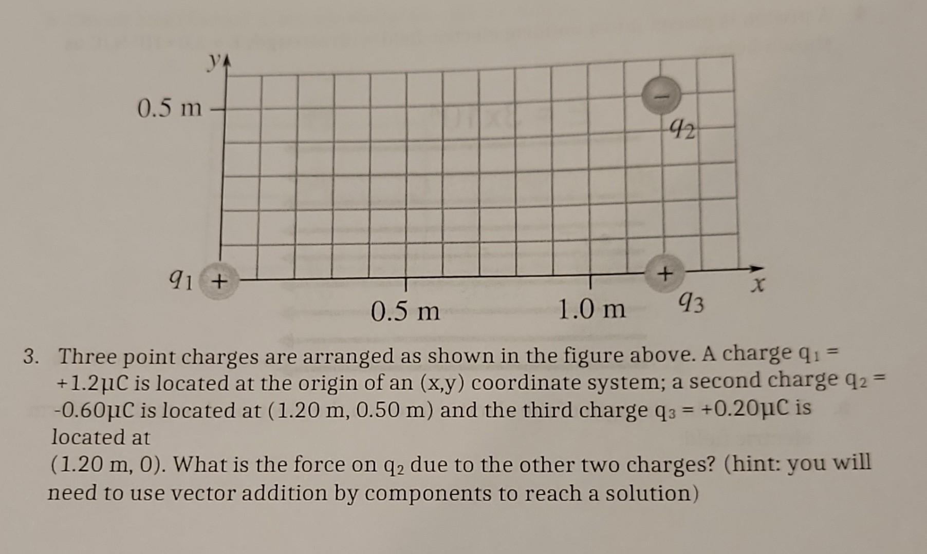 Solved Three Point Charges Are Arranged As Shown In The Chegg