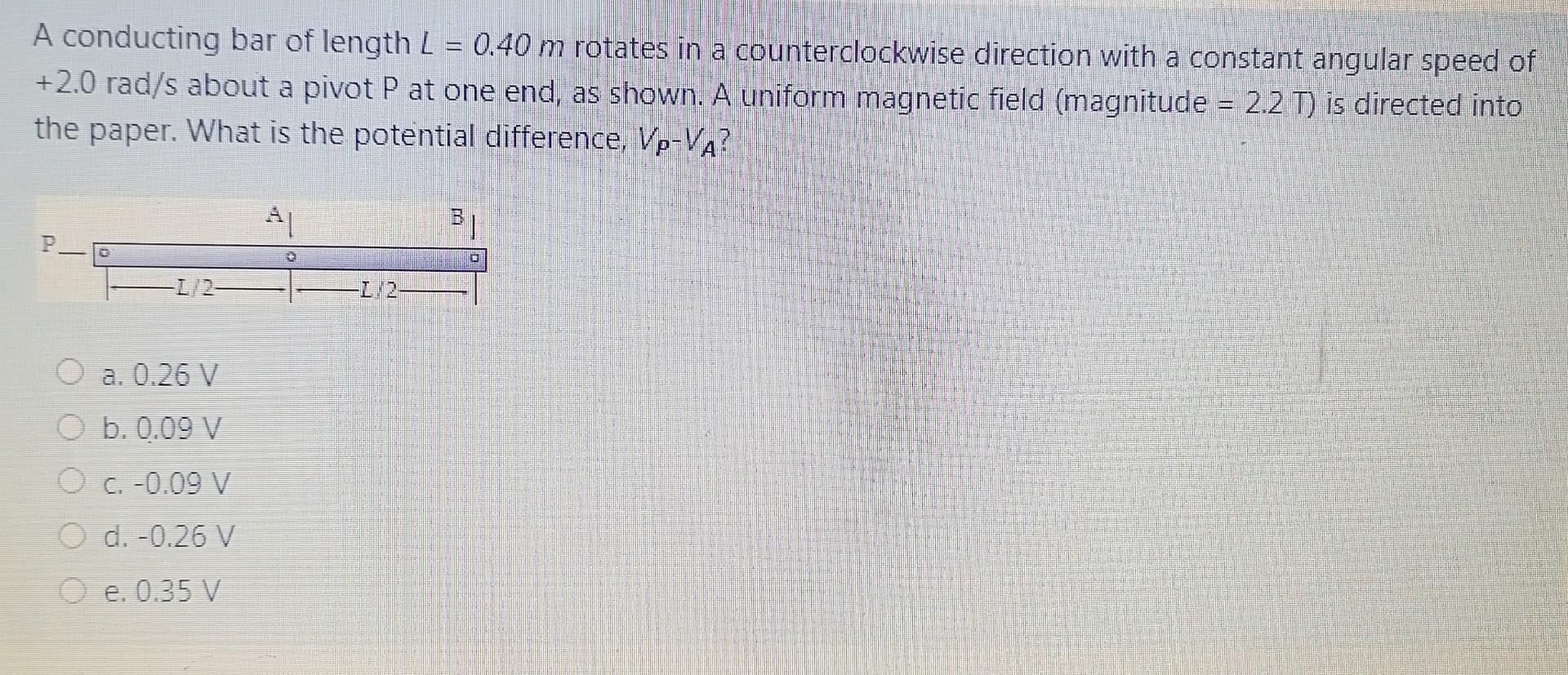 Solved A Conducting Bar Of Length L 0 40 M Rotates In A Chegg