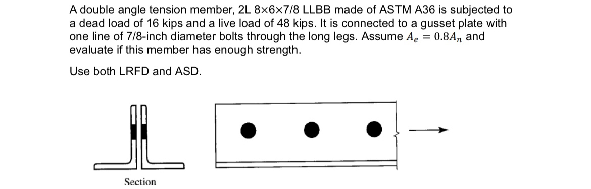 Solved A Double Angle Tension Member L Llbb Made Of Chegg