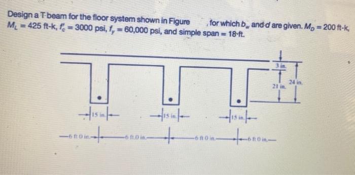 Solved Design A T Beam For The Floor System Shown In Figure Chegg