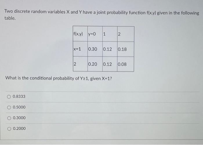 Solved Two Discrete Random Variables X And Y Have A Joint Chegg