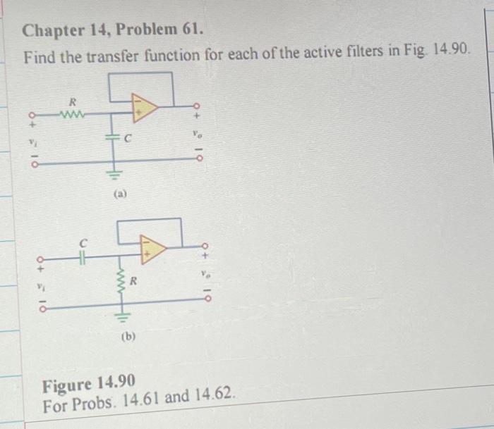 Solved Find The Transfer Function For Each Of The Active Chegg