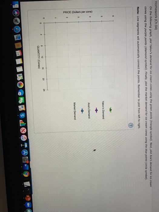 Solved Individual And Market Demand Suppose That Yakov Chegg