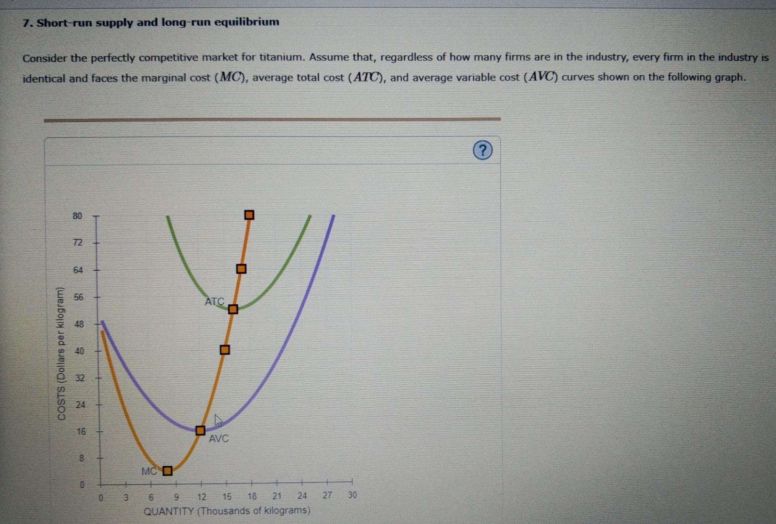 Solved 7 Short Run Supply And Long Run Equilibrium Consider Chegg