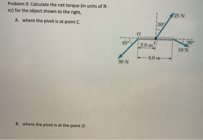 Solved Problem 9 Calculate The Net Torque In Units Of N Chegg