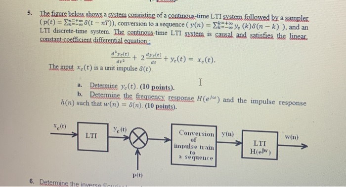 Solved 5 The Figure Below Shows A System Consisting Of A Chegg