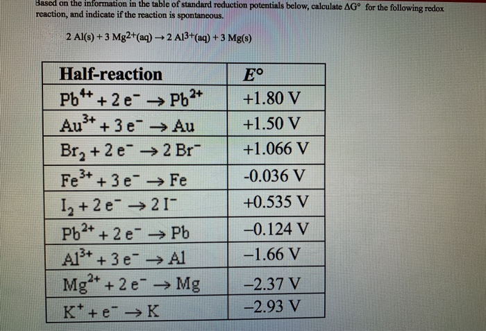 Solved Help I Post The Question And The Choices Its Two Chegg