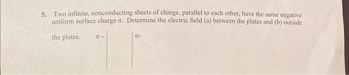 Solved Two Infinite Nonconducting Sheets Of Charge Chegg