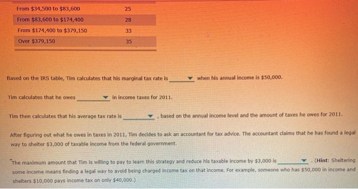 Solved Omework Ch 16 4 Taxes Paid For A Given Income Chegg