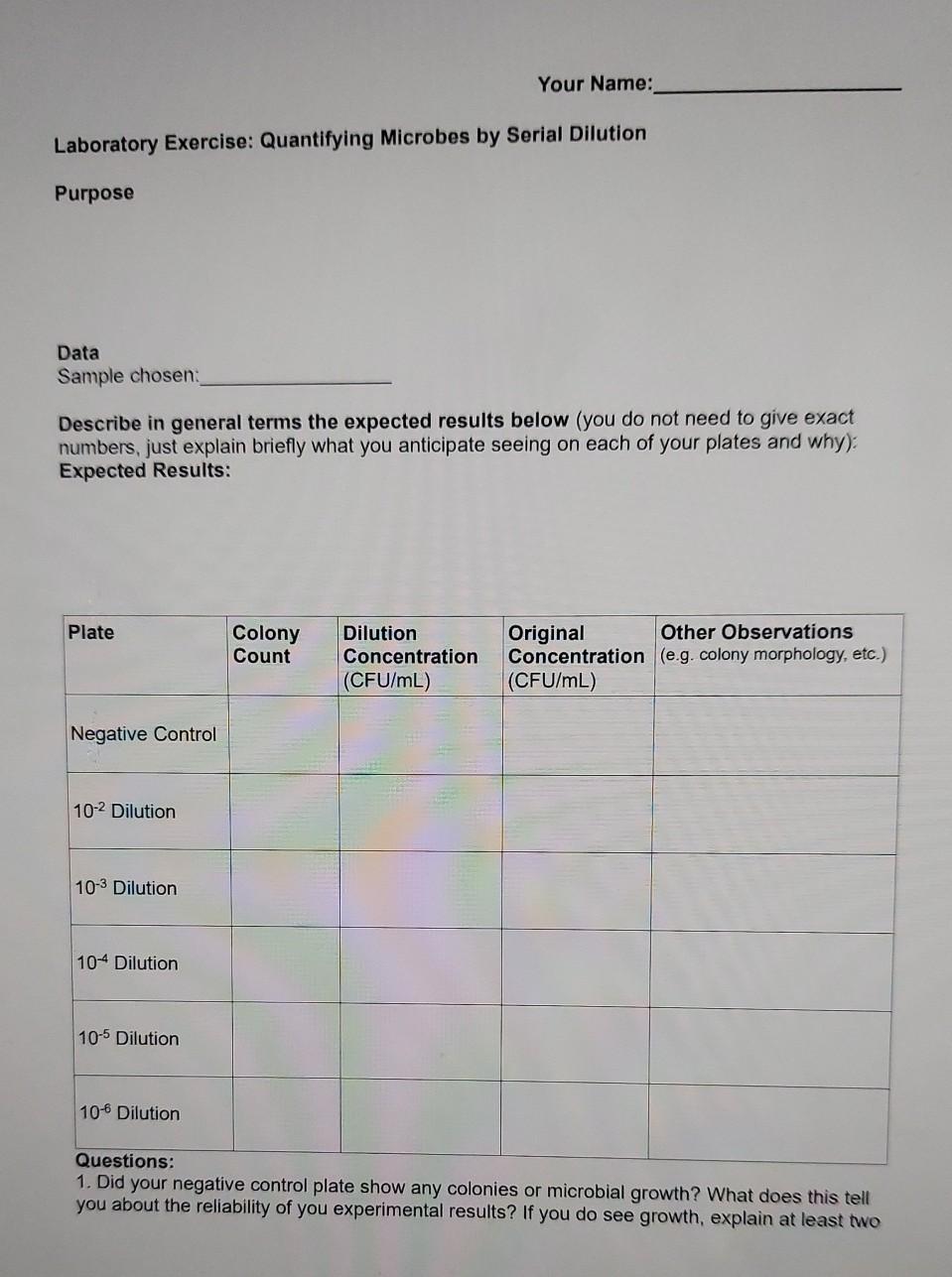 Your Name Laboratory Exercise Quantifying Microbes Chegg