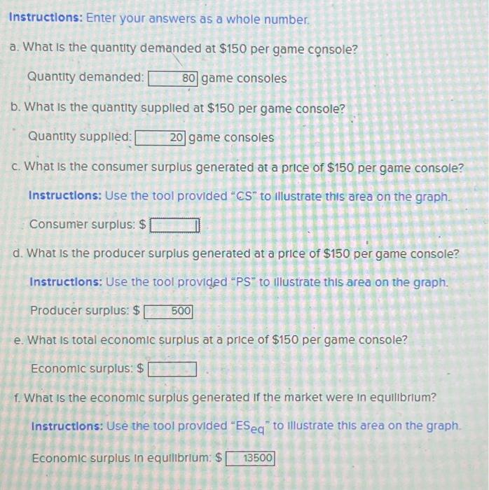 Solved Refer To The Figure Below Market For Game Consoles Chegg