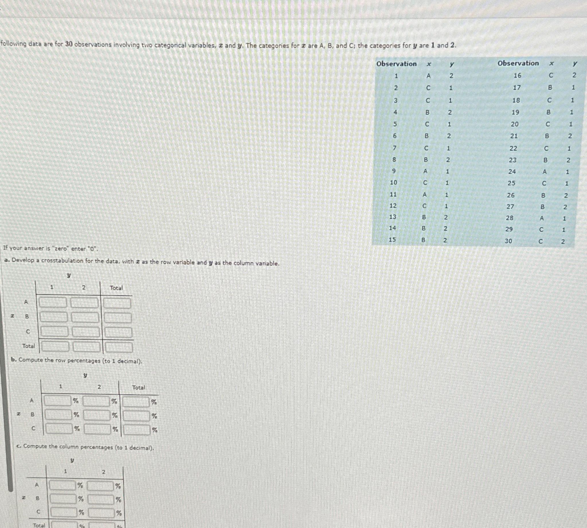 Solved Following Data Are For 30 Observations Involving Two Chegg