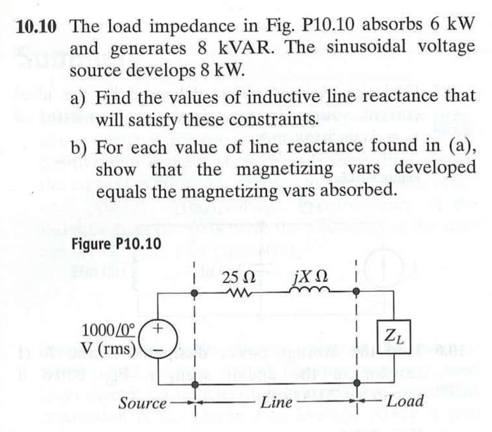 Solved The Load Impedance In Fig P Absorbs Kw Chegg