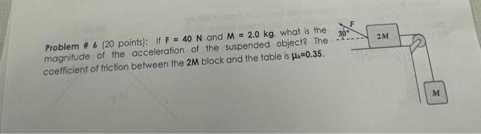 Solved Problem Points If F N And M Kg What Chegg