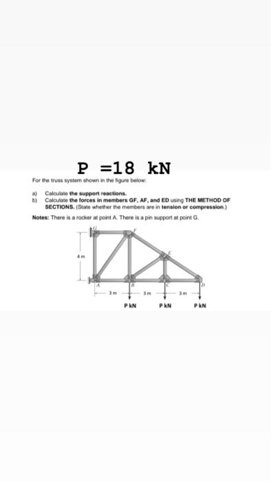 Solved For The Truss System Shawn In The Figure Below A Chegg