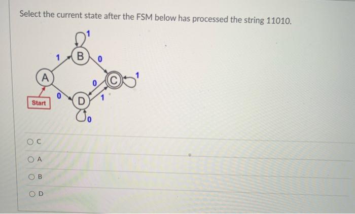 Solved Select The Current State After The FSM Below Has Chegg