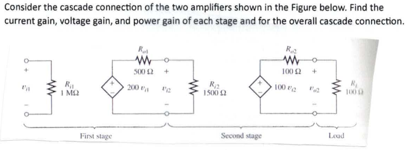 Solved Consider The Cascade Connection Of The Two Amplifiers Chegg