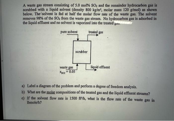 Solved A Waste Gas Stream Consisting Of Mol So And The Chegg