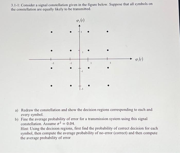 Solved 3 1 1 Consider A Signal Constellation Given In The Chegg