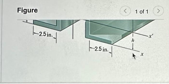 Solved Consider The Wing Chanel In Figure 1 Wh H 3 4in Chegg