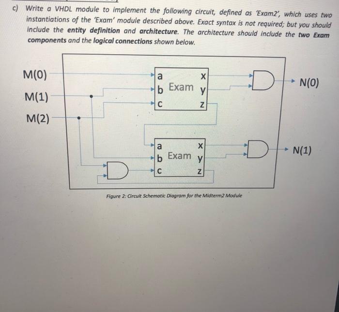 Solved VHDL Refer To The Following VHDL Code Snippet To Chegg