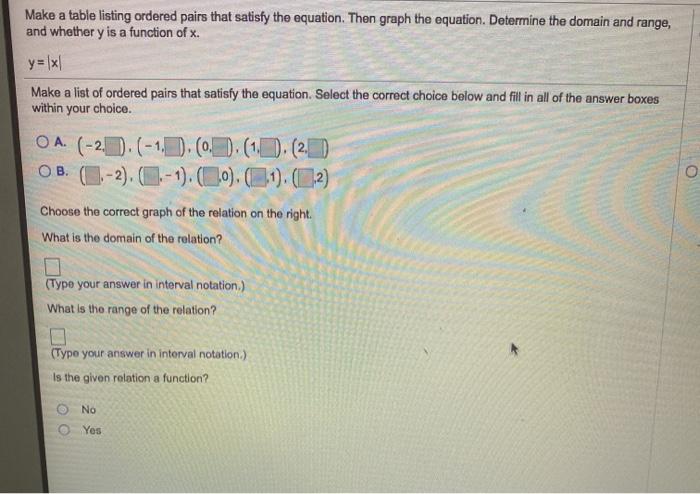 Solved Make A Table Listing Ordered Pairs That Satisfy The Chegg